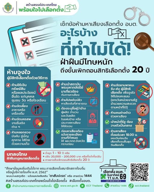 สิ่งที่ควรรู้! ข้อห้ามสำคัญในการหาเสียงเลือกตั้ง