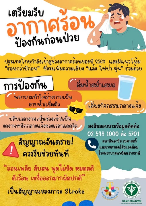 เตรียมรับมือกับอากาศร้อนจัด ป้องกันก่อนป่วย!
