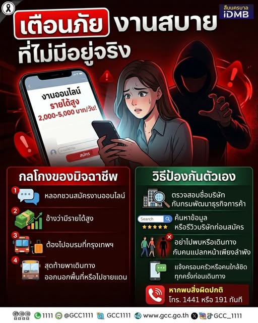 เตือนภัย! "งานสบาย รายได้ดี" ที่ไม่มีอยู่จริง! อย่าหลงเชื่อจนตกเป็นเหยื่อมิจฉาชีพ