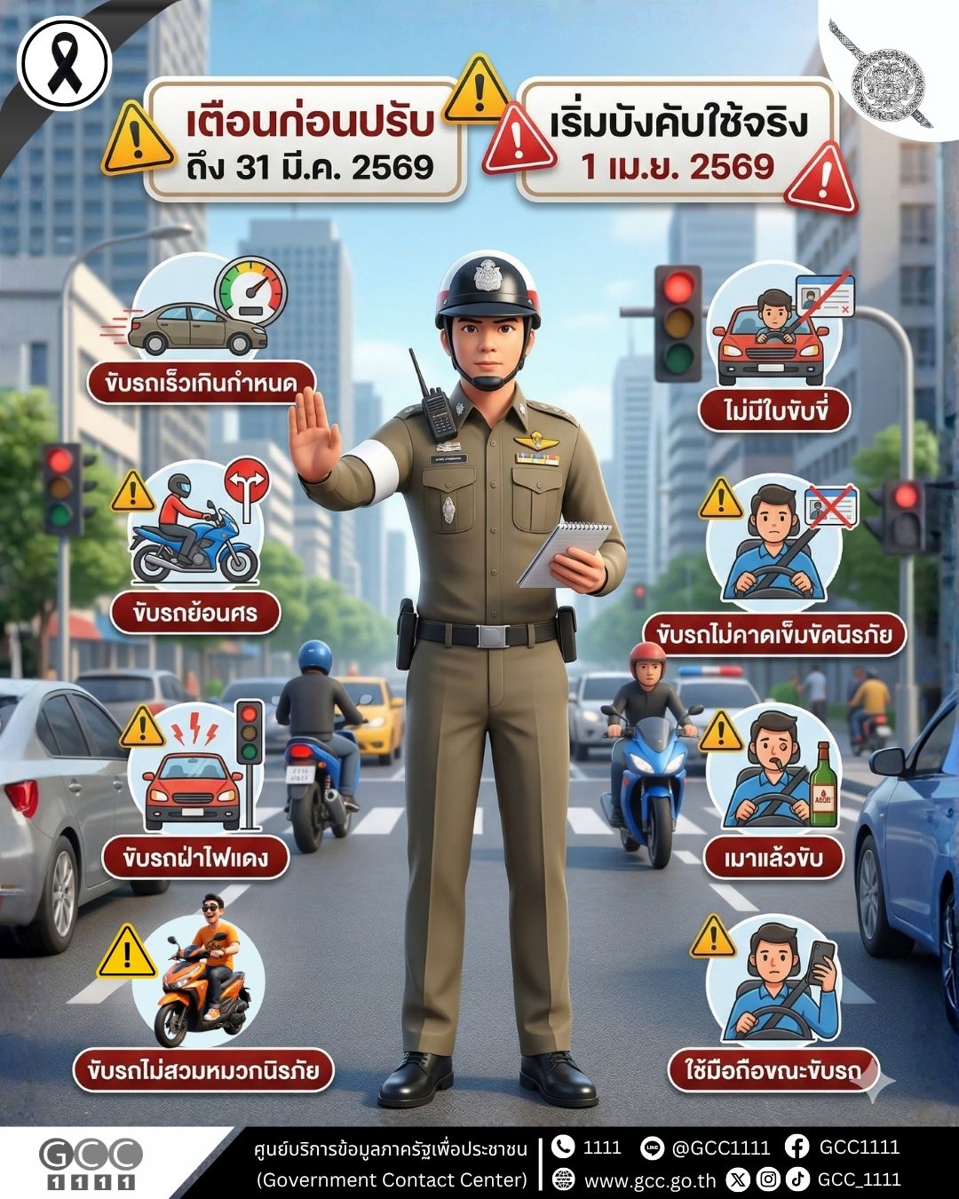 สำนักงานตำรวจแห่งชาติ ย้ำบังคับใช้กฎหมายเข้มทั่วประเทศ เริ่ม 1 เมษายนนี้!