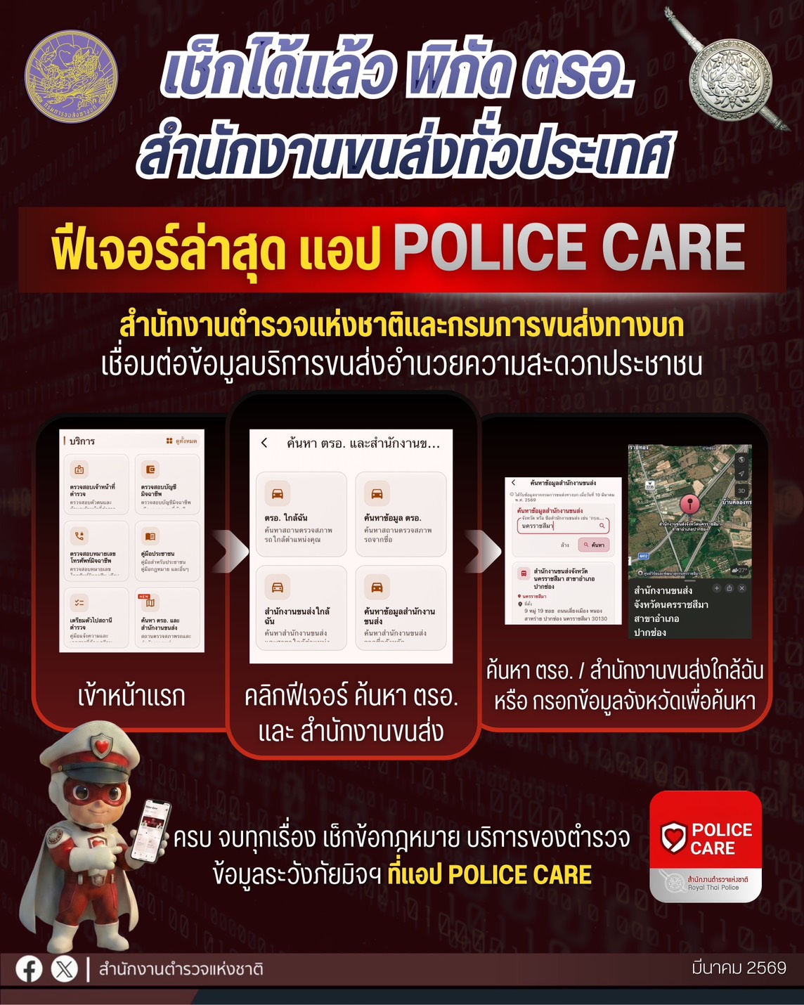 “Police Care” แอปพลิเคชันเดียวที่รวมทุกบริการจากตำรวจเพื่อคุณ
