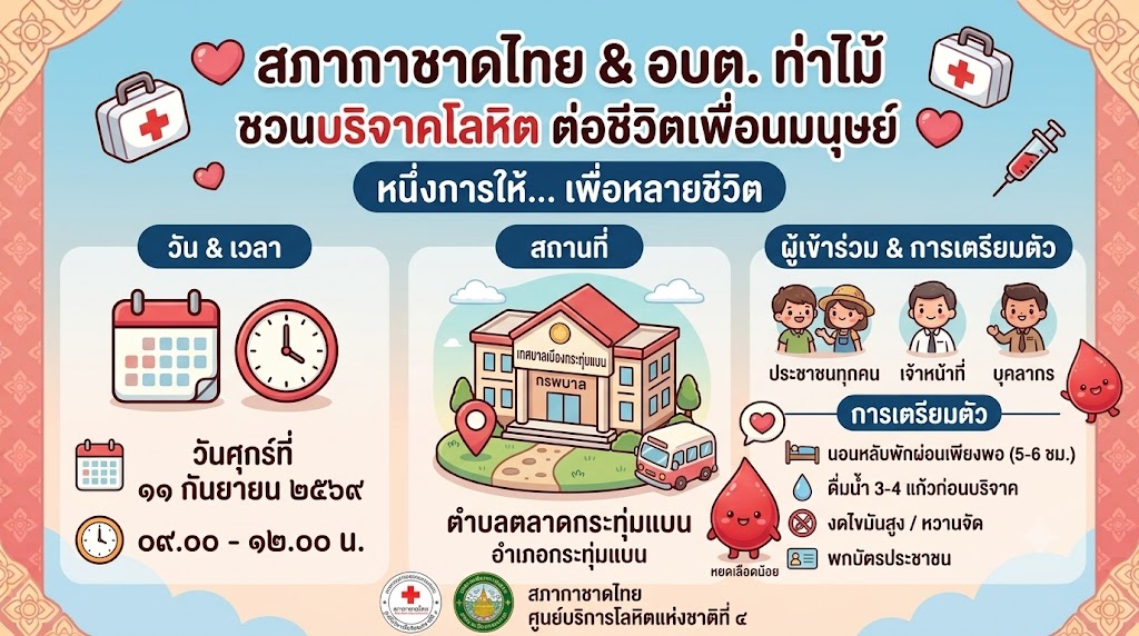 ประชาสัมพันธ์ ขอเชิญชวนร่วมบริจาคโลหิต ต่อชีวิตเพื่อนมนุษย์