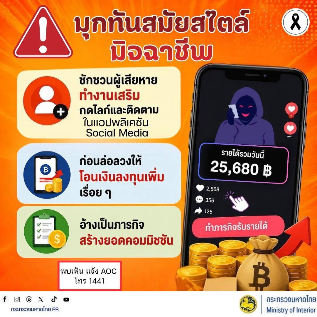แจ้งเตือนภัย! มุกใหม่มิจฉาชีพ "งานเสริมกดไลก์-กดติดตาม" หวังดูดเงินเหงื่อ