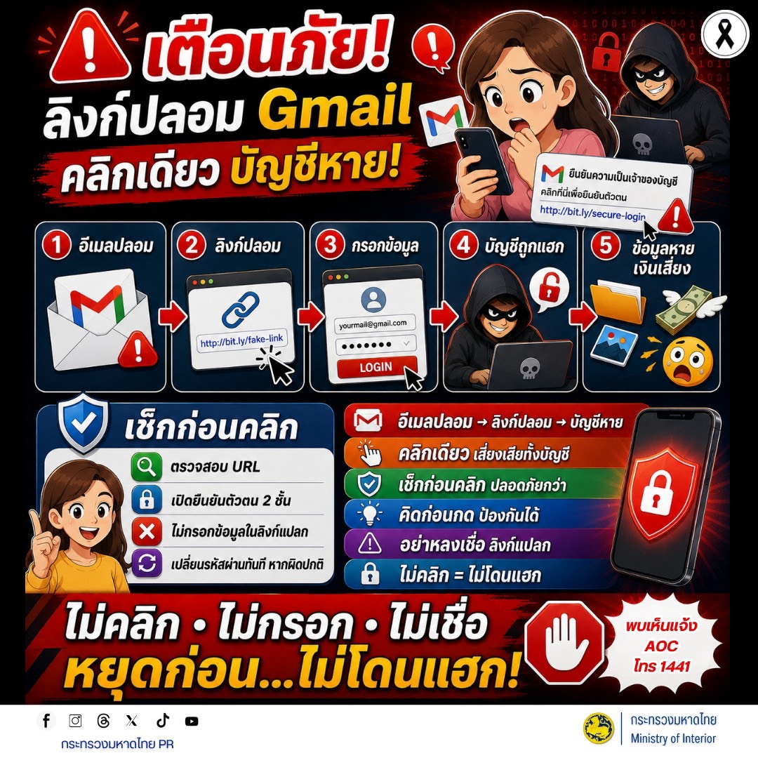 เตือนภัยมิจฉาชีพออนไลน์รายวันกันนะคะ ระวังลิงก์ปลอม Gmail