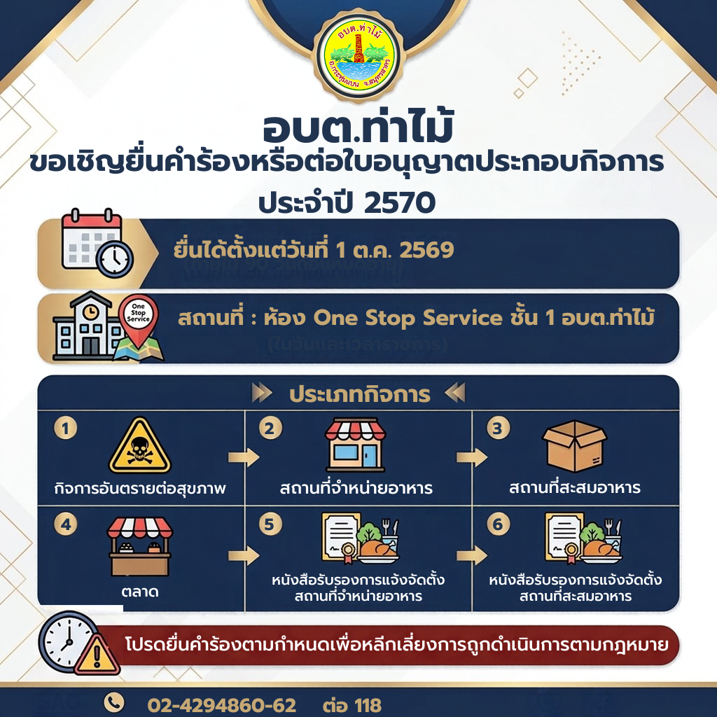 ขอเชิญผู้ประกอบกิจการยื่นคำร้องขอใบอนุญาต หรือต่ออายุใบอนุญาตประกอบกิจการ ประจำปี พ.ศ. ๒๕๗๐