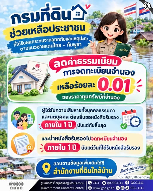 กรมที่ดินช่วยเหลือประชาชน ลดค่าธรรมเนียมจำนองเหลือ 0.01%