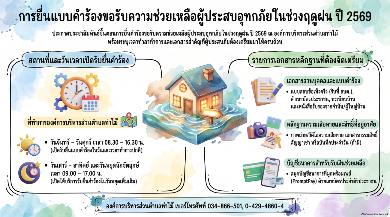การยื่นแบบคำร้องขอรับความช่วยเหลือผู้ประสบอุทกภัยในช่วงฤดูฝน ปี 2569