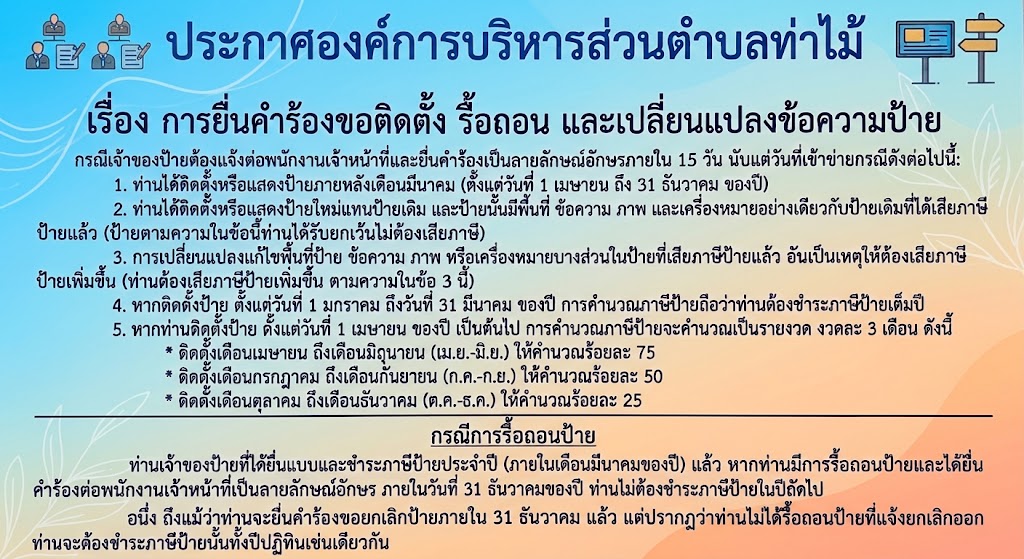 การยื่นคำร้องขอติดตั้ง รื้อถอน และเปลี่ยนแปลงข้อความป้าย